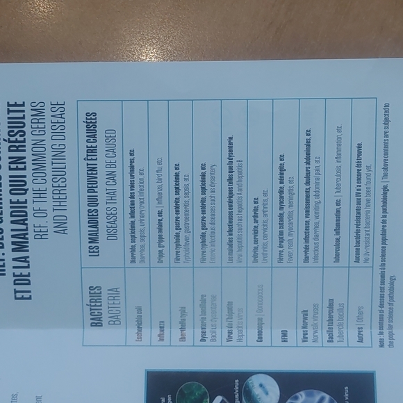 Steri Pure Sterilzation Bag - Picture 10 of 10